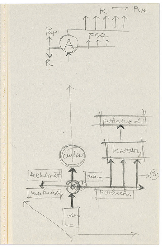 Vladimír Dedeček – University of Agriculture in Nitra. Sketchbook. Twenty-first sheet 