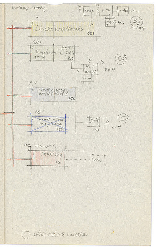 Vladimír Dedeček – Vysoká škola poľnohospodárska v Nitre. Skicár. Druhý list. 