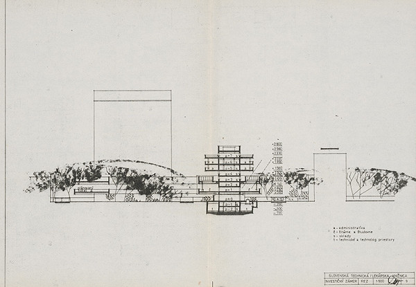 Vladimír Dedeček – Slovenská technická knižnica (centrum VTI SSR) na Námestí Slobody v Bratislave. Investičný zámer. Rez. M 1:500. 
