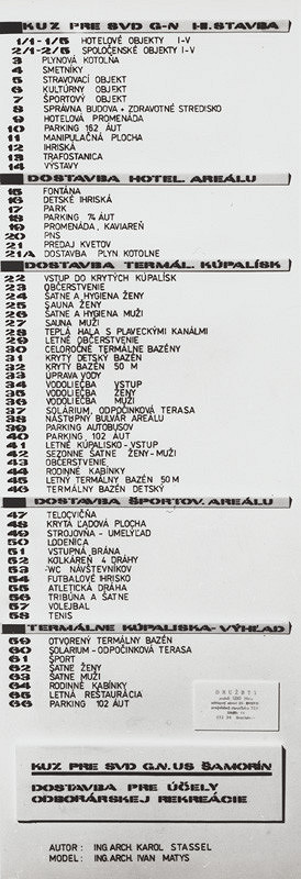 Rajmund Müller, Karol Stassel – Stavba sústavy vodných diel na Dunaji Gabčíkovo - Nagymaros. Sprievodná popiska k plánom