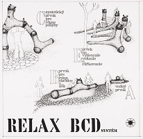 Alexander Bilkovič, Viktória Cvengrošová, Virgil Droppa, Rajmund Müller – Relax BCD systém na odpočívadle Triblavina. 