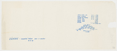 Emanuel Hruška – Predbežné štúdie Záhoria. Rozbor obyvateľstva.  