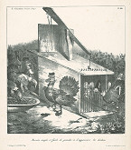 Bernard-Romain Julien – Maniére simple et facile de prendre...etc. 