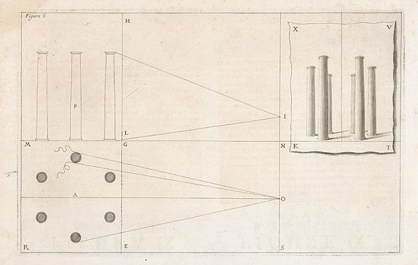 Andrea Pozzo, Giacomo Böemo Komarek – Fig.6. - Šesť stĺpov umiestnených v kruhu