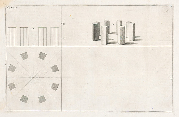 Andrea Pozzo, Giacomo Böemo Komarek – Fig.9. - Osem malých stĺpov umiestnených v kruhu s dokumentom