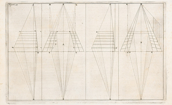 Andrea Pozzo, Giacomo Böemo Komarek – Fig.37. - Inštrukcie pre divadlá 
