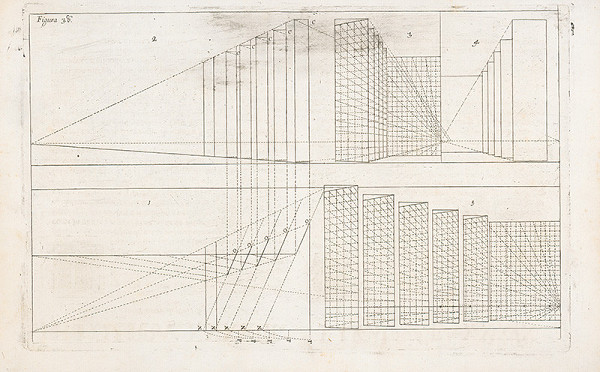 Andrea Pozzo, Giacomo Böemo Komarek – Fig.38. - Pokyny:ako sa mriežkujú javiská,ako sa hľadá stredobod a kde sú krivule