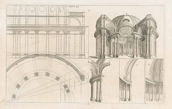 Andrea Pozzo, Giacomo Böemo Komarek – Fig.43. - Kostol 