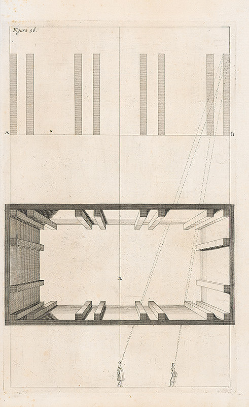 Andrea Pozzo, Giacomo Böemo Komarek – Fig.56. - Podlhovasté stĺpy s pokynmi 
