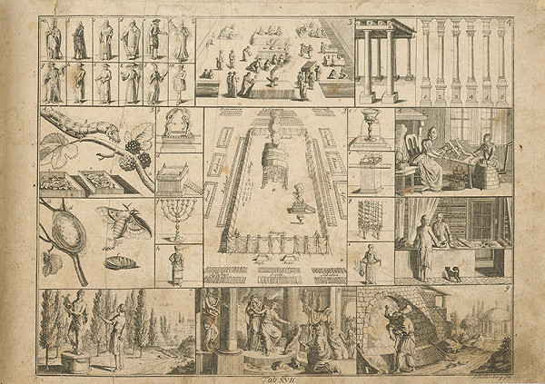 Johann Rudolf Schellenberg – Chrám Izraelských 