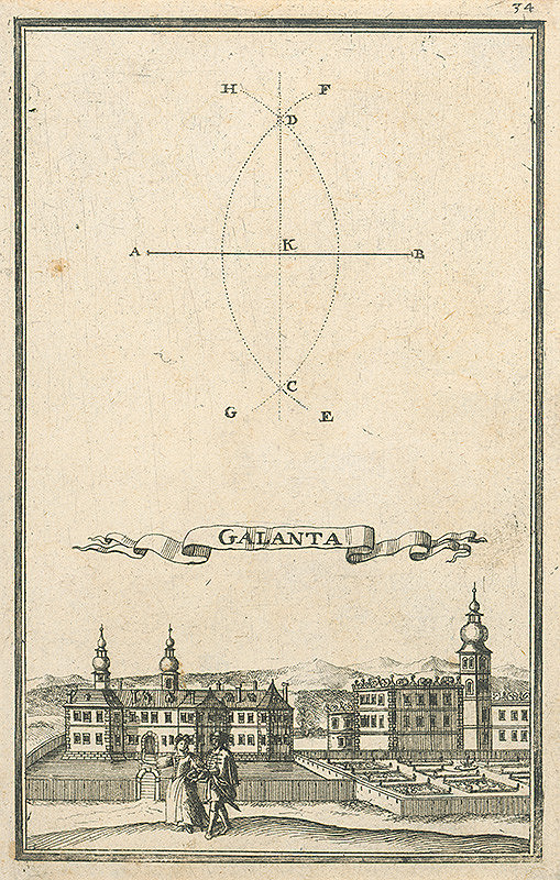 Gabriel Bodenehr st. – Galanta