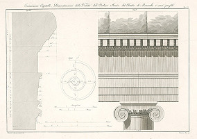 Vincenzo Feoli, Francesco Saponieri – Marcellovo divadlo v Ríme. Iónsky rád 