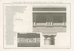Vincenzo Feoli, Francesco Saponieri – Marcellovo divadlo v Ríme. Dórsky rád 