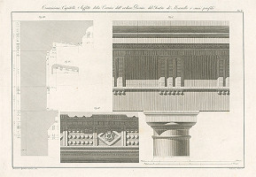 Vincenzo Feoli, Francesco Saponieri – Marcellovo divadlo v Ríme. Dórsky rád 