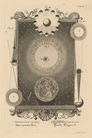 Johann Melchior Füssli, Jacob Andreas Fridrich – Štvrtý deň stvorenia (Gn 1, 16-19) 