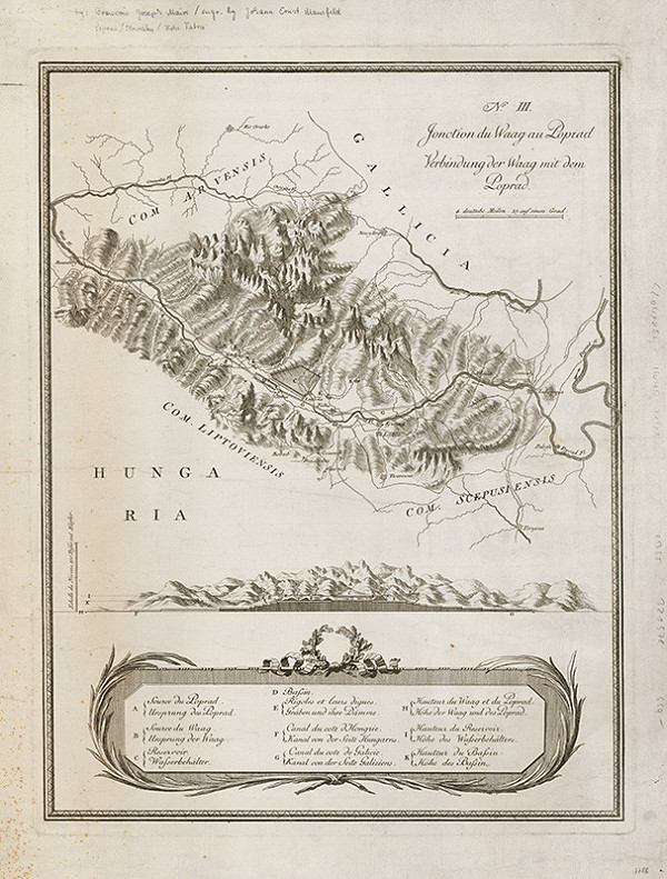 Neznámy grafik – Čiastkový pohľad na Tatry a plán projektu prepojenia Váhu a Popradu 