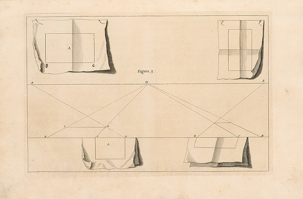 Andrea Pozzo, Vincenzo Mariotti – Figura tertia