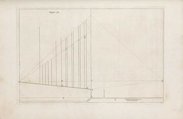 Andrea Pozzo, Vincenzo Mariotti – Figura septuagesimaquarta 