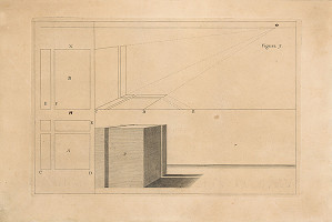 Andrea Pozzo, Vincenzo Mariotti – Figura septima 