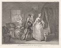 Norbert Joseph Carl Grund, Jan Jiří Balzer – Domáci koncert so psíkom 