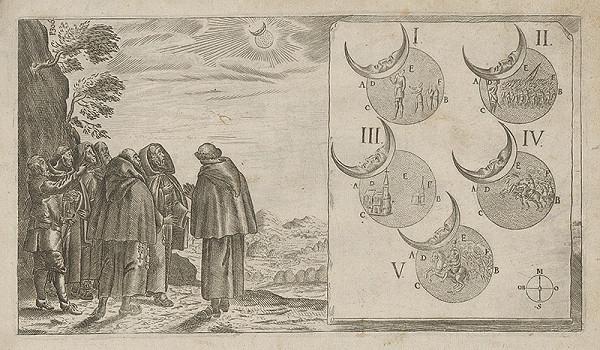 Paul Fürst, Lucas Schnitzer – Astrologické znamenia 