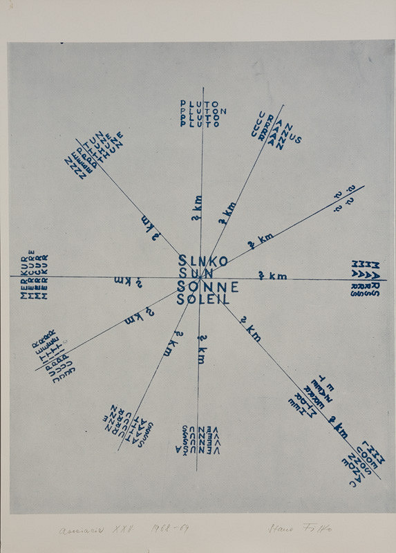 Stanislav Filko – Asociácie XXII.