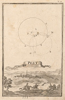 Gabriel Bodenehr st. – Pest 