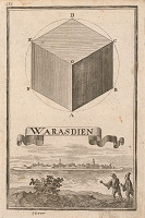 Gabriel Bodenehr st. – Warasdien 