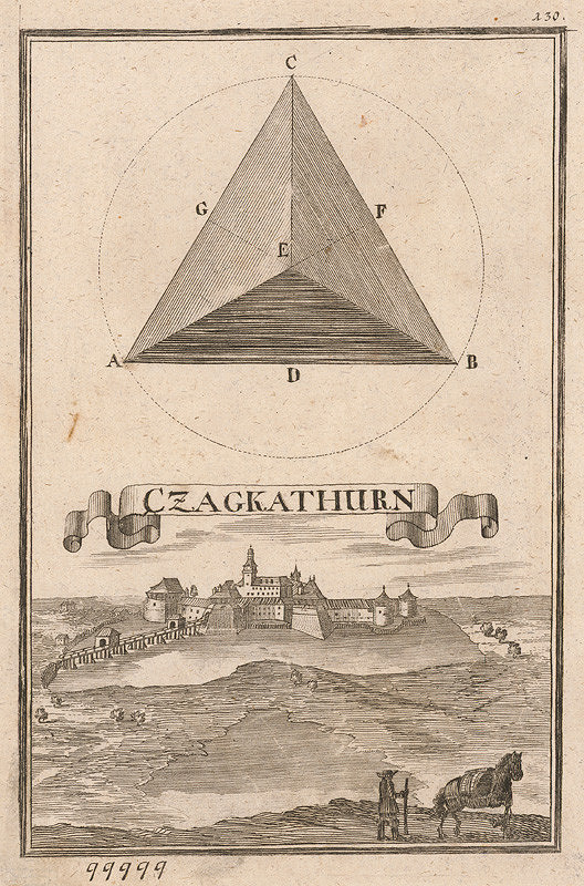 Gabriel Bodenehr st. – Czagkathurn