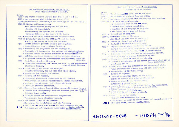 Stanislav Filko – Asociácie XXVIII. 