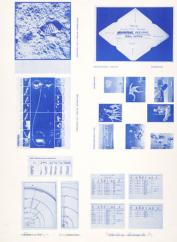 Stanislav Filko – Chronológia-Asociácie