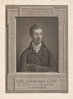 Johann Friedrich Bause, Anton Graff – Portrét pána Löhra 