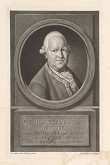 Johann Elias Haid, Johann Eberhard Ihle – Gregorius Andreas Willius 