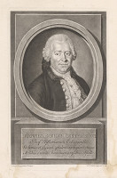Johann Elias Haid, Carl Johann Georg Reuss – Ioannes Paulus Reinhardus 