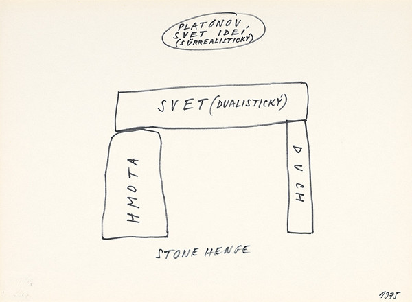 Július Koller – PLATONOV SVET IDEÍ (SÜRREALISTICKÝ) 