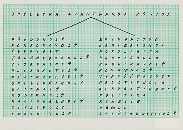 Július Koller – UMELECKÁ AVANTGARDA 20. STOR. 