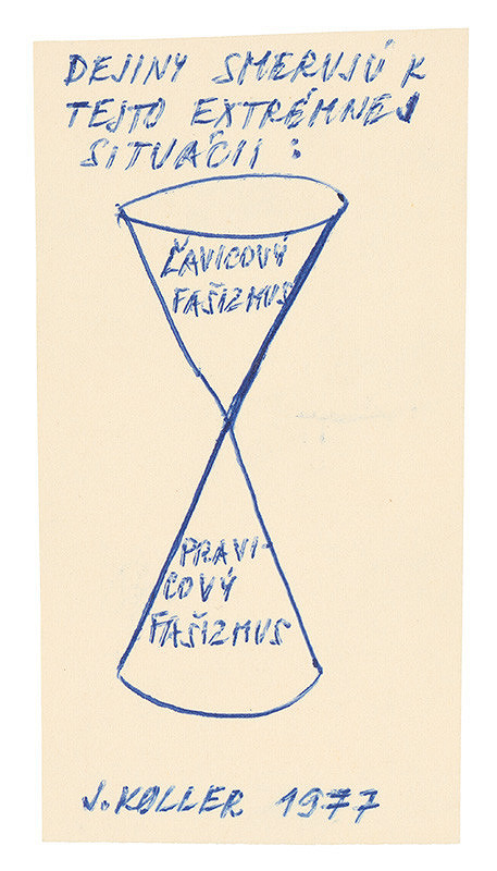Július Koller – Archív JK/Dejiny smerujú k tejto extrémnej situácii 