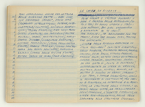 Július Koller – Archív JK/Domus č. 615/1981