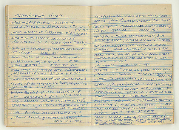 Július Koller – Archív JK/Domus č. 615/1981