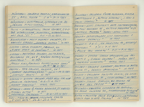 Július Koller – Archív JK/Domus č. 615/1981 