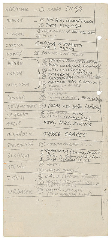 Rudolf Sikora – Zoznam diel/umelcov na I. Otvorenom ateliéri
