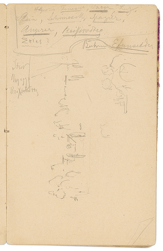 Ladislav Mednyánszky – 5. Náčrtník  