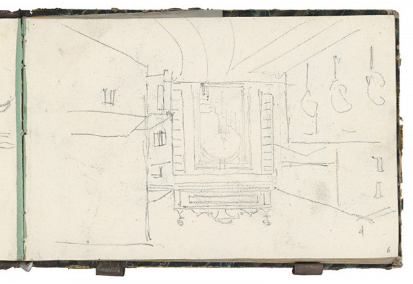 Ladislav Mednyánszky – 6. Náčrtník  