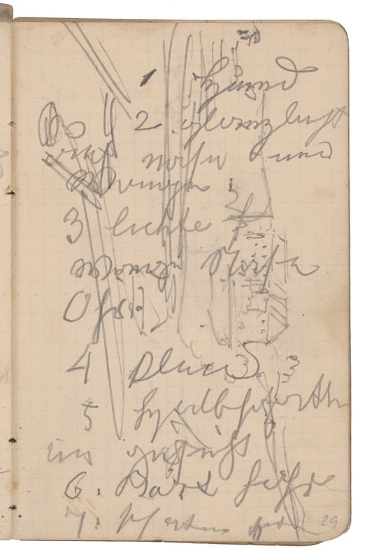 Ladislav Mednyánszky – 7. Náčrtník  