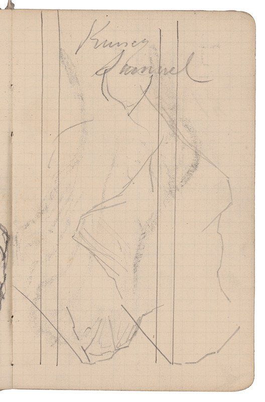 Ladislav Mednyánszky – 7. Náčrtník  