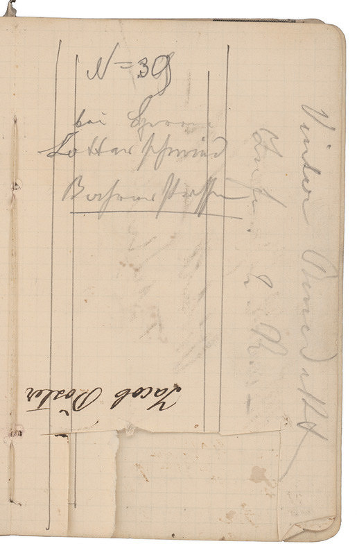 Ladislav Mednyánszky – 7. Náčrtník  