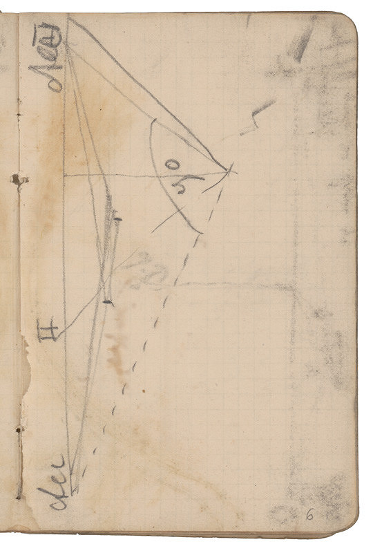 Ladislav Mednyánszky – 7. Náčrtník  