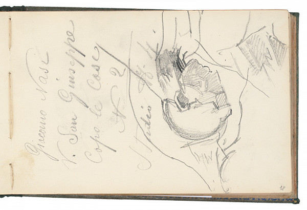 Ladislav Mednyánszky – 11. Náčrtník  