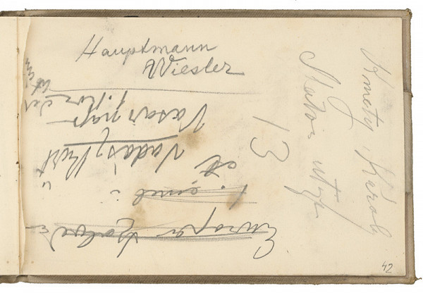 Ladislav Mednyánszky – 13. Náčrtník  