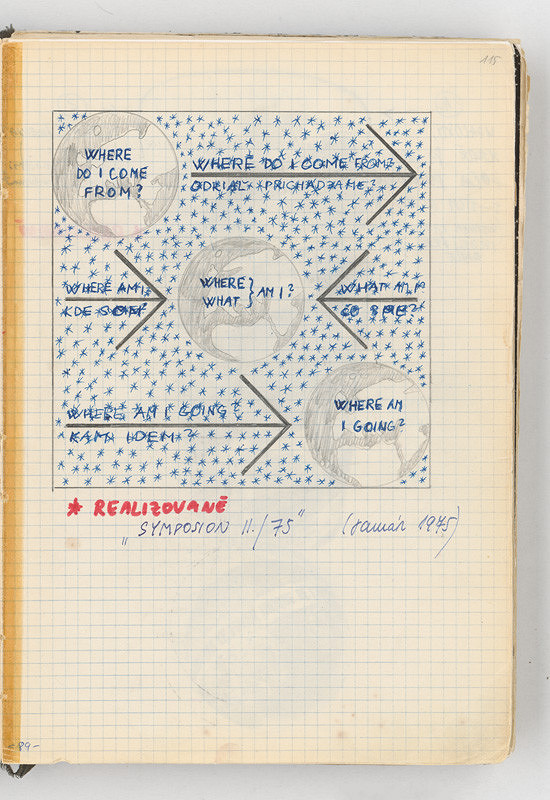 Rudolf Sikora – Konceptuálna kresba (Symposion II./75) 